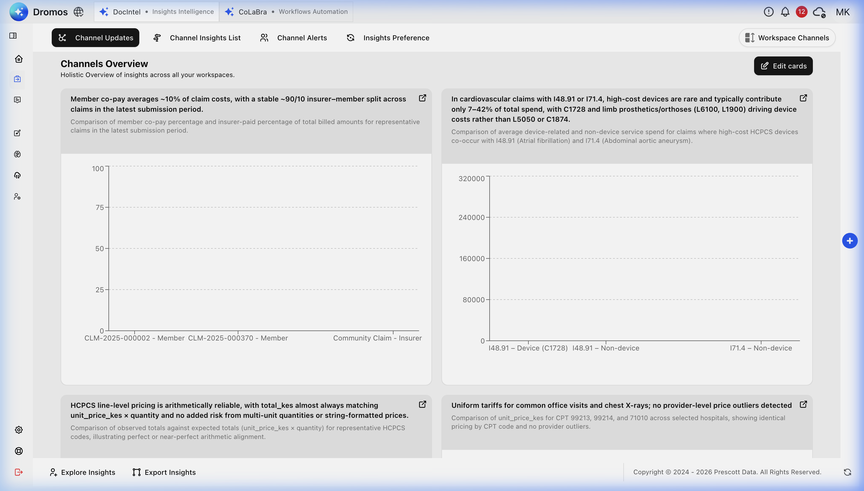 Execute decision intelligence from sovereign knowledge